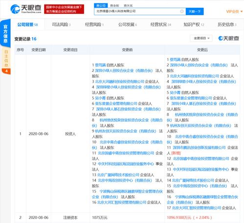 騰訊布局新能源充電服務 戰略投資小綠人充電樁，持股比例2%
